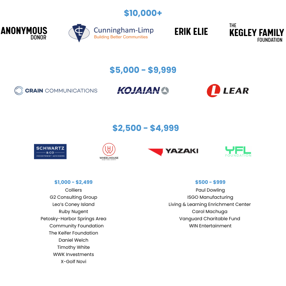 Web Donors